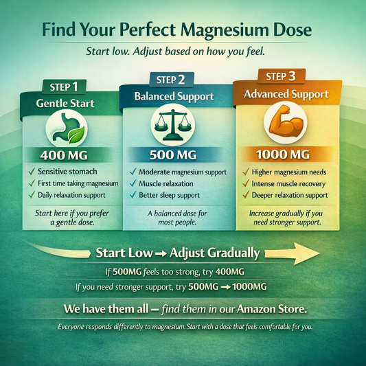 Magnesium Glycinate – 240 Capsules – High Absorption Magnesium Supplement – Gentle on Stomach – Made in USA