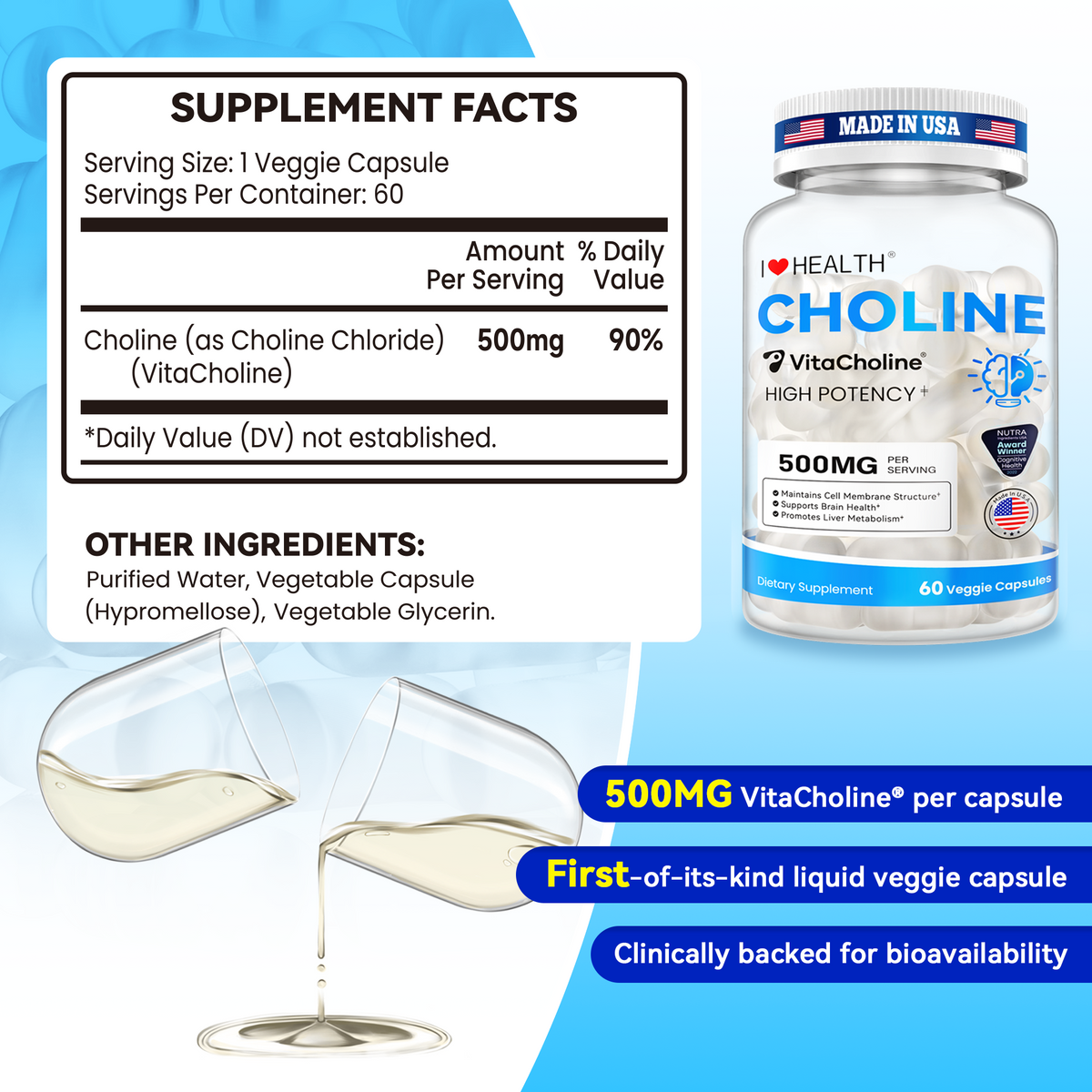 First Liquid Choline Supplement 500mg with VitaCholine® – USA Cognitive Health Award Winner – Superior Absorption – Supports Pregnancy, Baby Brain Development, Liver & Cell Health – 60 Veggie Capsules