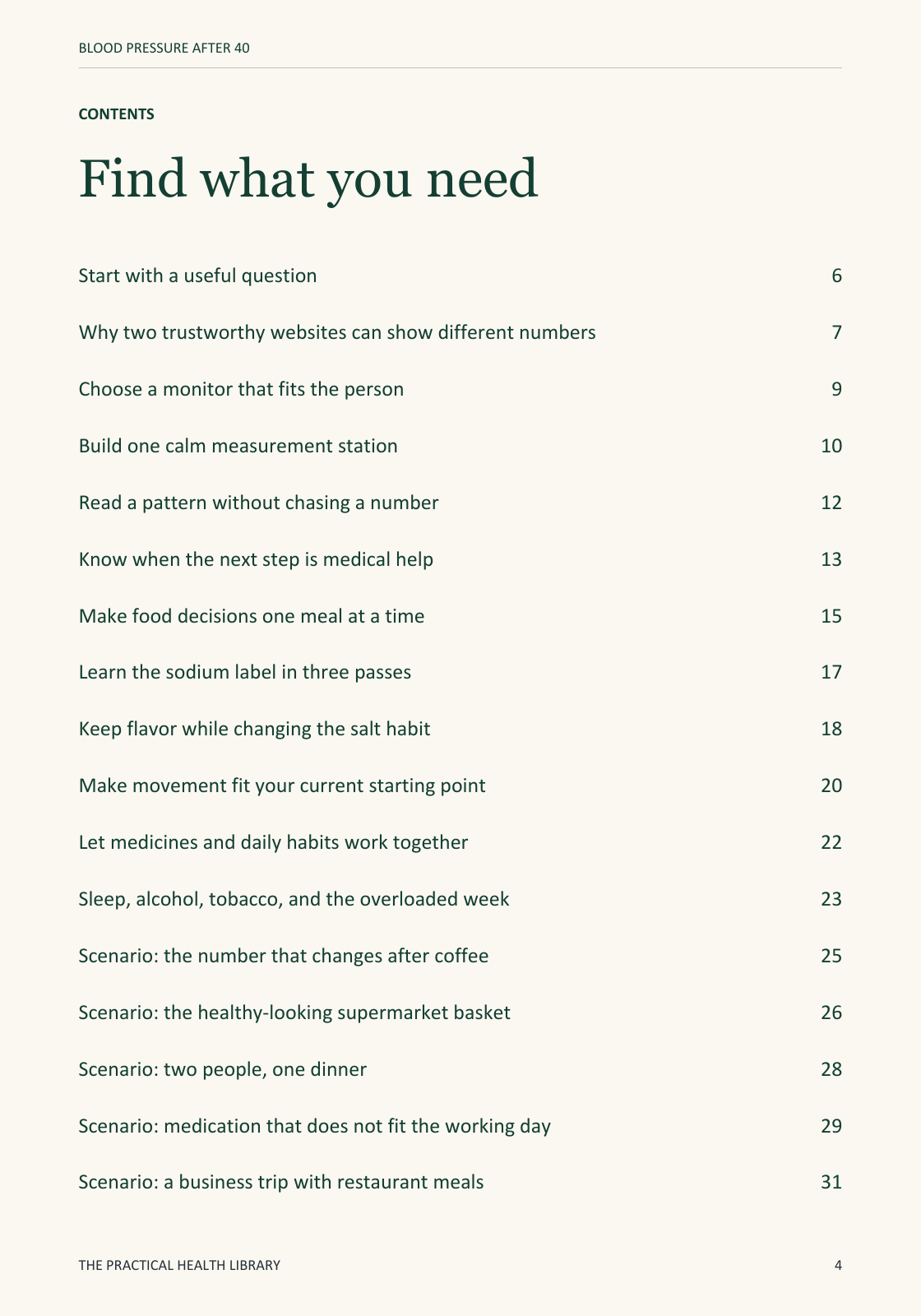 Sample page 4 from Blood Pressure After 40: Contents: first page.